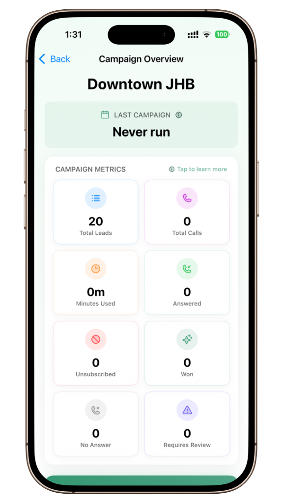 Campaign Insights